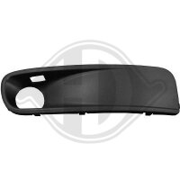 Lüftungsgitter, Stoßfänger rechts...