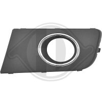 Lüftungsgitter, Stoßfänger links für...