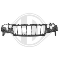 Frontverkleidung für JEEP GRAND CHEROKEE II (WJ, WG)