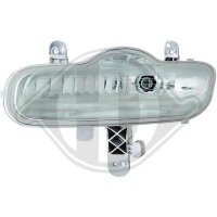 Tagfahrleuchte rechts für FIAT PANDA (312_, 319_)