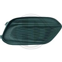 Lüftungsgitter, Stoßfänger rechts...