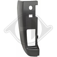 Stoßstange hinten links für FIAT DUCATO Kasten (250_)