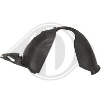 Verbreiterung, Kotflügel vorne rechts für...