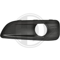 Lüftungsgitter, Stoßfänger links für...