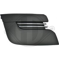 Lüftungsgitter, Stoßfänger rechts...