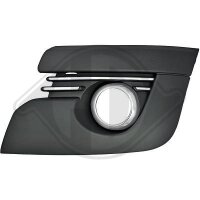 Lüftungsgitter, Stoßfänger links für...