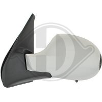 Außenspiegel links für RENAULT CLIO II (BB_, CB_)