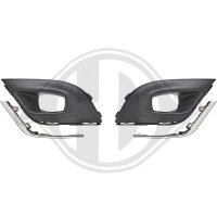 Lüftungsgitter, Stoßfänger vorne links,vorne rechts für RENAULT CLIO IV (BH_)