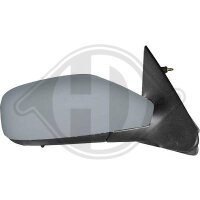 Außenspiegel rechts für RENAULT LAGUNA II (BG0/1_)