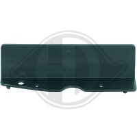 Blende, Stoßfänger vorne rechts für...