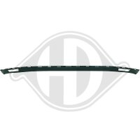 Spoiler vorne für DACIA DOKKER Großraumlimousine (KE_)