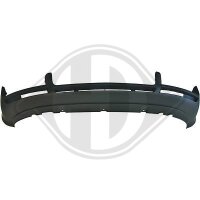 Spoiler vorne für AUDI A4 B6 (8E2)