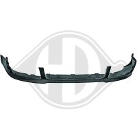 Spoiler vorne für AUDI A4 B6 (8E2)