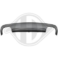 Blende, Stoßfänger hinten für AUDI A5...