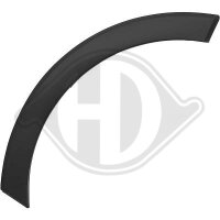 Zier-/Schutzleiste, Kotflügel vorne rechts für...