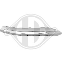 Zier-/Schutzleiste, Stoßfänger vorne rechts...