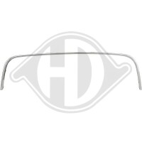 Rahmen, Kühlergitter mitte für VW JETTA III (1K2)