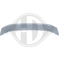 Blende, Stoßfänger vorne für VW T-ROC...