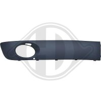 Lüftungsgitter, Stoßfänger rechts...