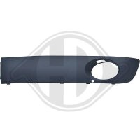 Lüftungsgitter, Stoßfänger links für...