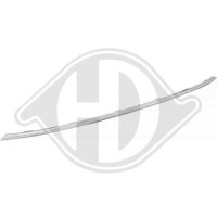 Zier-/Schutzleiste, Stoßstange vorne für VW T-CROSS (C11, D31)