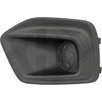 Lüftungsgitter, Stoßfänger links für...