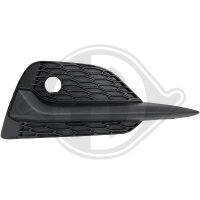 Blende, Stoßfänger vorne rechts für...