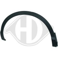 Verbreiterung, Kotflügel hinten rechts für NISSAN QASHQAI II (J11, J11_)