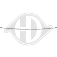 Zier-/Schutzleiste, Kühlergitter mitte für SKODA OCTAVIA III (5E3, NL3, NR3)