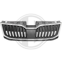 Kühlergitter für SKODA OCTAVIA III (5E3, NL3, NR3)