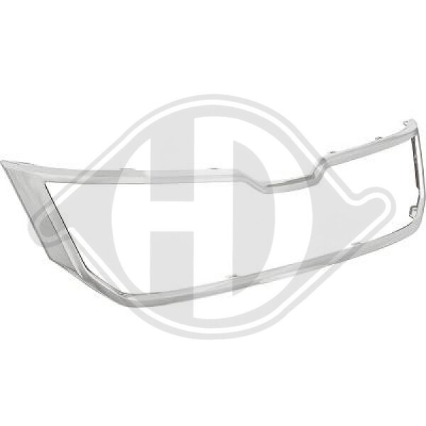 Rahmen, Kühlergitter für SKODA KODIAQ I (NS6, NS7, NV7)