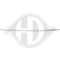 Zier-/Schutzleiste, Stoßstange vorne für NISSAN X-TRAIL III (T32_, T32R, T32RR)