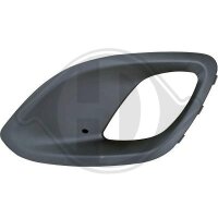 Lüftungsgitter, Stoßfänger links für...