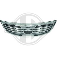 Kühlergitter für KIA SPORTAGE III (SL)