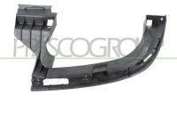 Endrohrblende links für AUDI A4 B9 (8W2, 8WC)