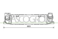 Ladeluftk&uuml;hler f&uuml;r BMW 1 (F20)