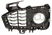 Lüftungsgitter, Stoßfänger rechts...