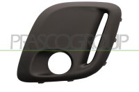 Lüftungsgitter, Stoßfänger links für...