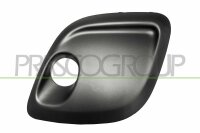 Lüftungsgitter, Stoßfänger rechts...