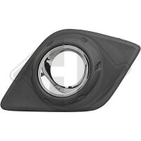 Lüftungsgitter, Stoßfänger rechts...