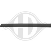 Zier-/Schutzleiste, Tür vorne rechts für...