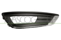 Lüftungsgitter, Stoßfänger rechts...