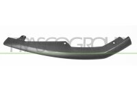 Spoiler vorne rechts für FORD FOCUS IV (HN)