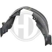 Verkleidung, Radhaus vorne links für HYUNDAI ix35 (LM, EL, ELH)