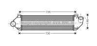 Ladeluftk&uuml;hler f&uuml;r FORD GRAND C-MAX (DXA/CB7, DXA/CEU)