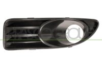 Lüftungsgitter, Stoßfänger links für...