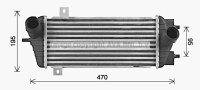 Ladeluftkühler für HYUNDAI TUCSON (TL, TLE)