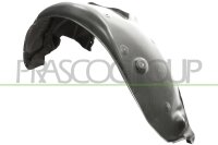 Verkleidung, Radhaus hinten rechts für KIA CEED...