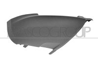 Spoiler vorne rechts für LAND ROVER RANGE ROVER SPORT II (L494)