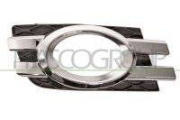 Lüftungsgitter, Stoßfänger rechts...